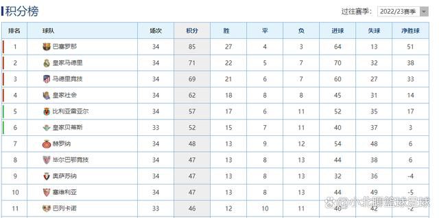 罗马诺写道：那不勒斯已经和奥斯梅恩谈妥一份新合同，有效至2026年6月。